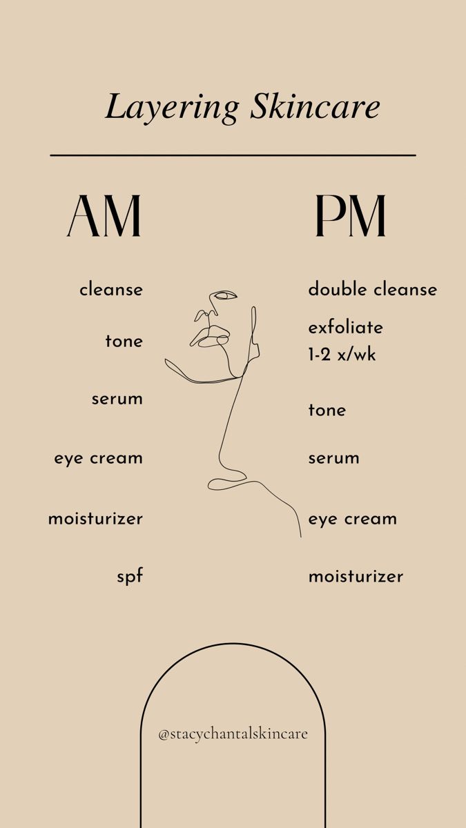 Healthy Skin Quotes Skincare, Skincare Infographic Instagram, Skincare Questions To Ask, Estitician Tips, How To Layer Skincare, Medspa Aesthetic, Skincare Layering, Layering Skincare, How To Live Healthy