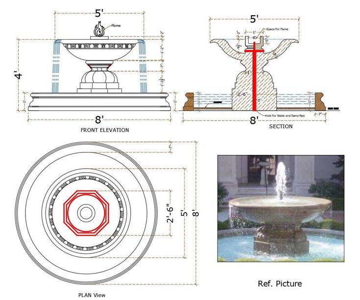 the diagram shows how to draw a fountain with different angles and measurements for each section