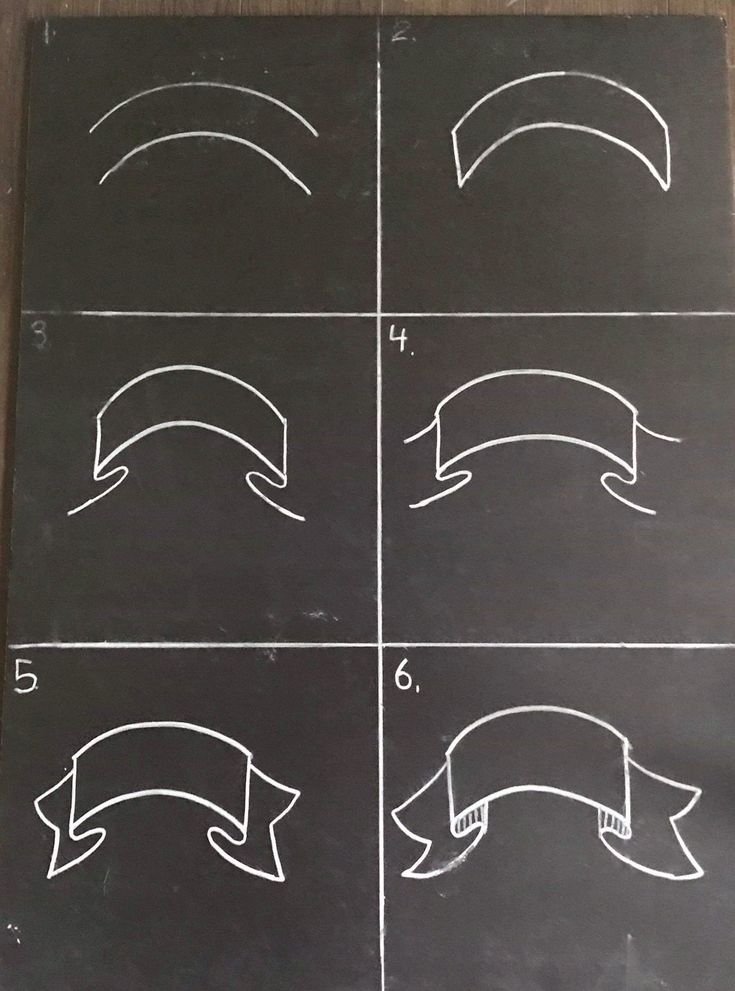 the steps to make a chalkboard banner