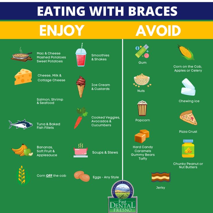 Good Foods To Eat With Braces, Soft Foods To Eat After Getting Braces, Braces Diet Soft Foods, Braces Safe Snacks, What Can I Eat With Braces, Braces Foods To Eat, What To Eat When You Have Braces, Good To Eat With Braces, Foods To Eat With Braces Meals