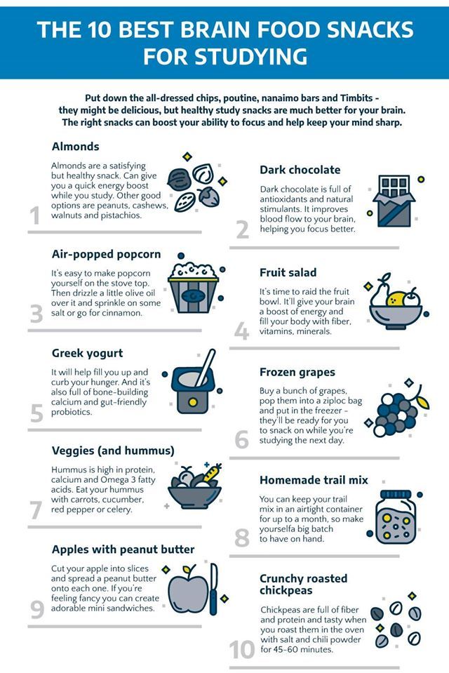 the 10 best brain food snacks for studying infographical poster with instructions and examples