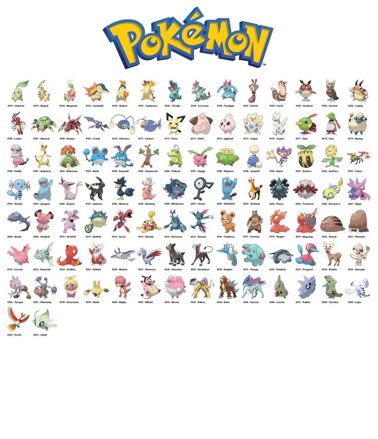 the pokemon poster is displayed in front of a white background with many different types of characters