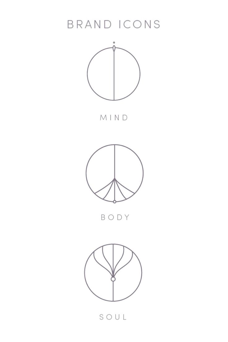 four circles with different shapes and sizes on them, all labeled in the same font