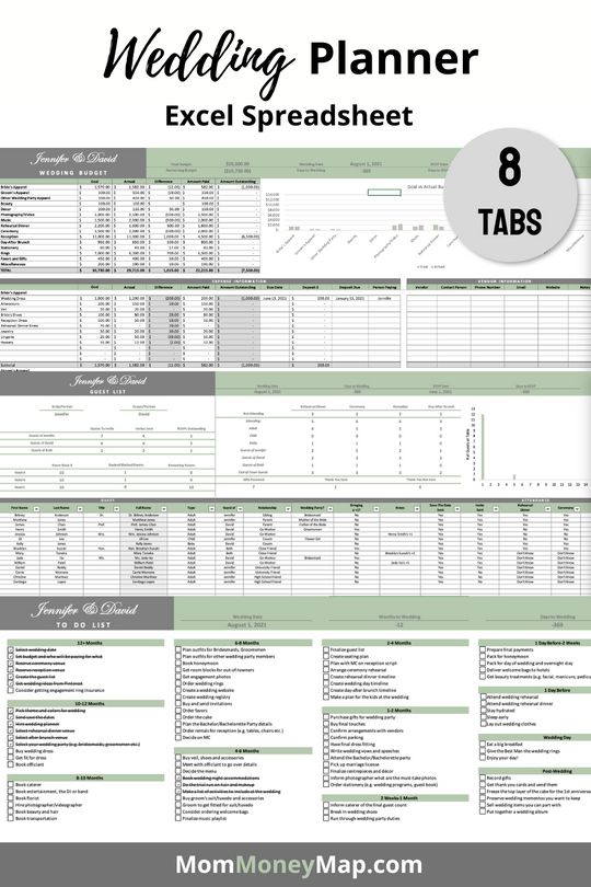 Wedding Planner Excel Spreadsheet - Yellow Indian Wedding Functions List, Wedding Categories, Month Checklist, Wedding Spreadsheet, Wedding Planner Templates, Wedding Budget Spreadsheet, Budget Spreadsheet Template, Wedding Budget Planner, Excel Sheet