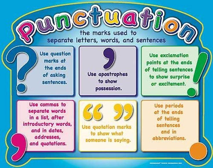 puncturition poster with different words and numbers