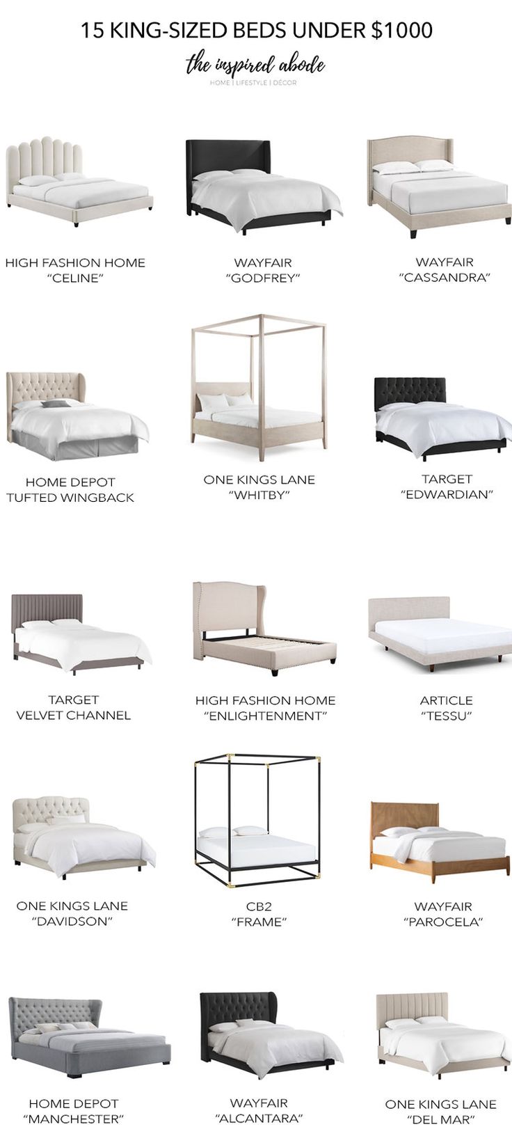 the different types of bed frames and mattresses