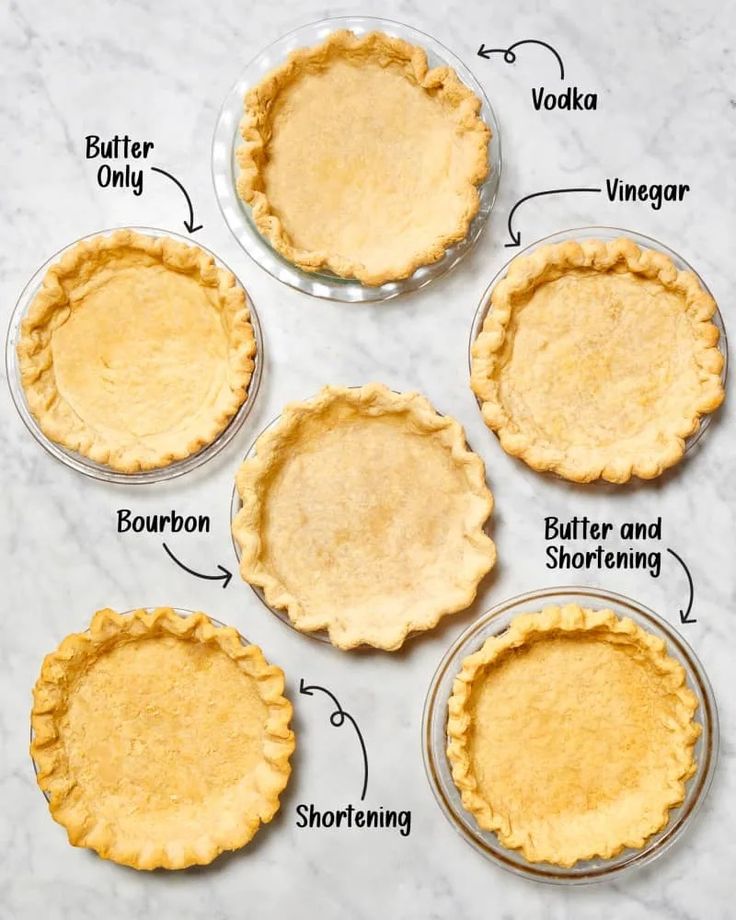 four pie crusts are shown on a marble counter top, labeled in the following words