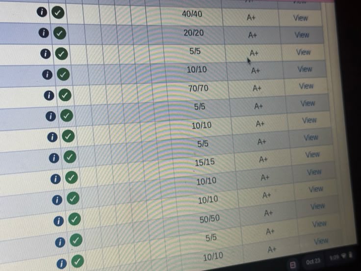 a computer screen with several different numbers on it