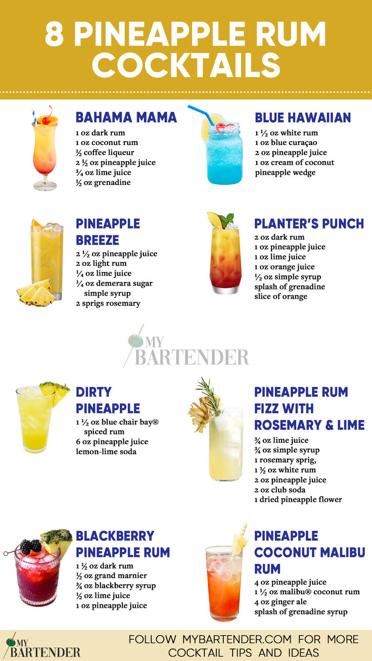 Pineapple Rum Cocktails Mixed Drinks Alcohol Recipes, Malibu Cocktails, Bartender Drinks Recipes, Fruity Alcohol Drinks, Pineapple Cocktail, Cocktail Drinks Alcoholic, Pineapple Drinks, Mixed Drinks Alcohol, Yummy Alcoholic Drinks