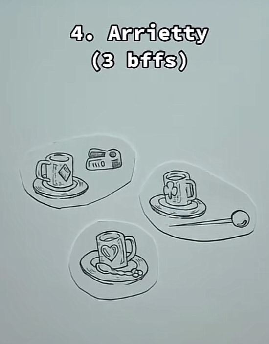 four different types of coffee cups and saucers with the words, 4 arritety 3