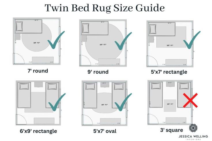 the bed size guide for a small bedroom with no closets or bedspreads