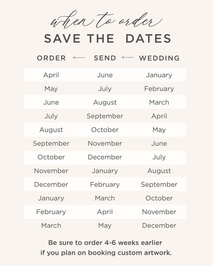 an image of save the dates for your wedding day, with text overlaying it