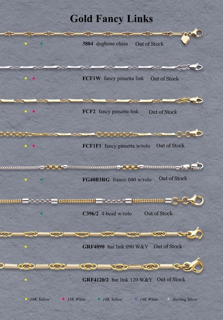 Jewelry Chain Types, Man Gold Bracelet Design, Antique Gold Bracelet, Gold Bracelet Simple, Jewelry Knowledge, Gold Chain Design, Mens Gold Jewelry, Gold Jewelry Stores, Jewelry Bracelets Gold