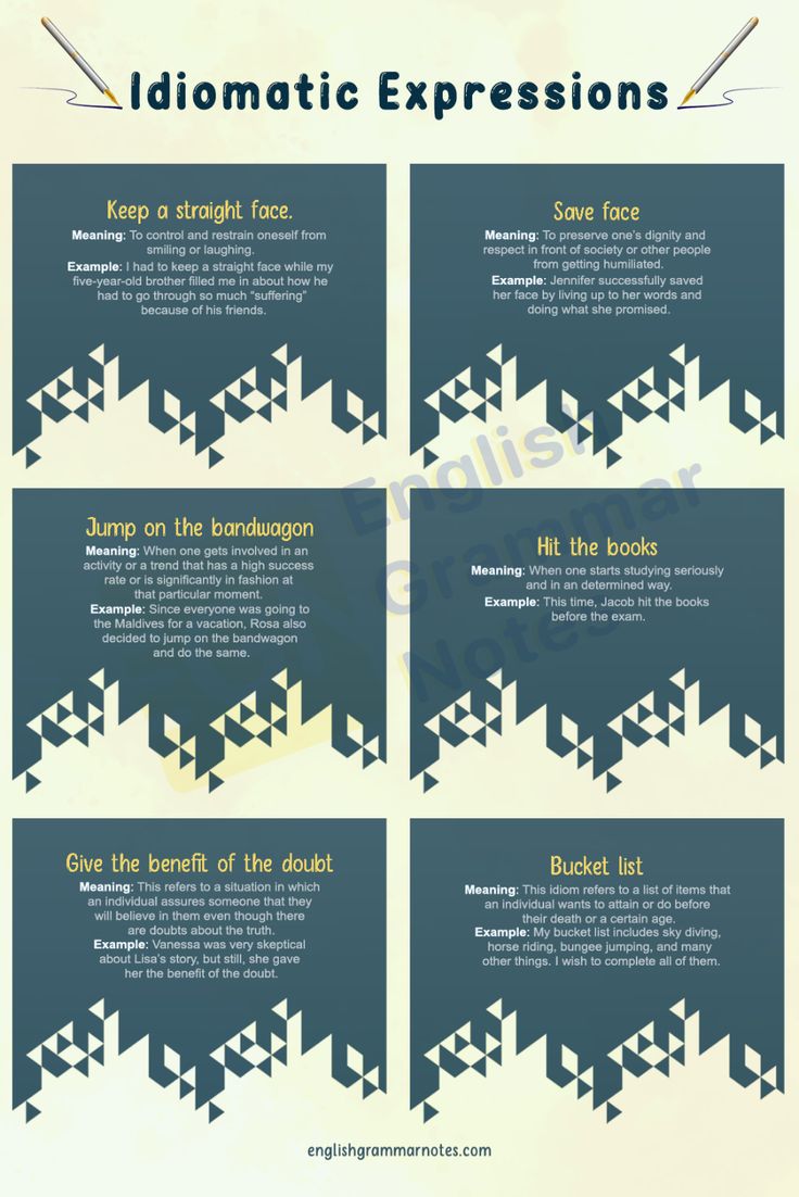 an info sheet describing how to use the word idiomatic expressions