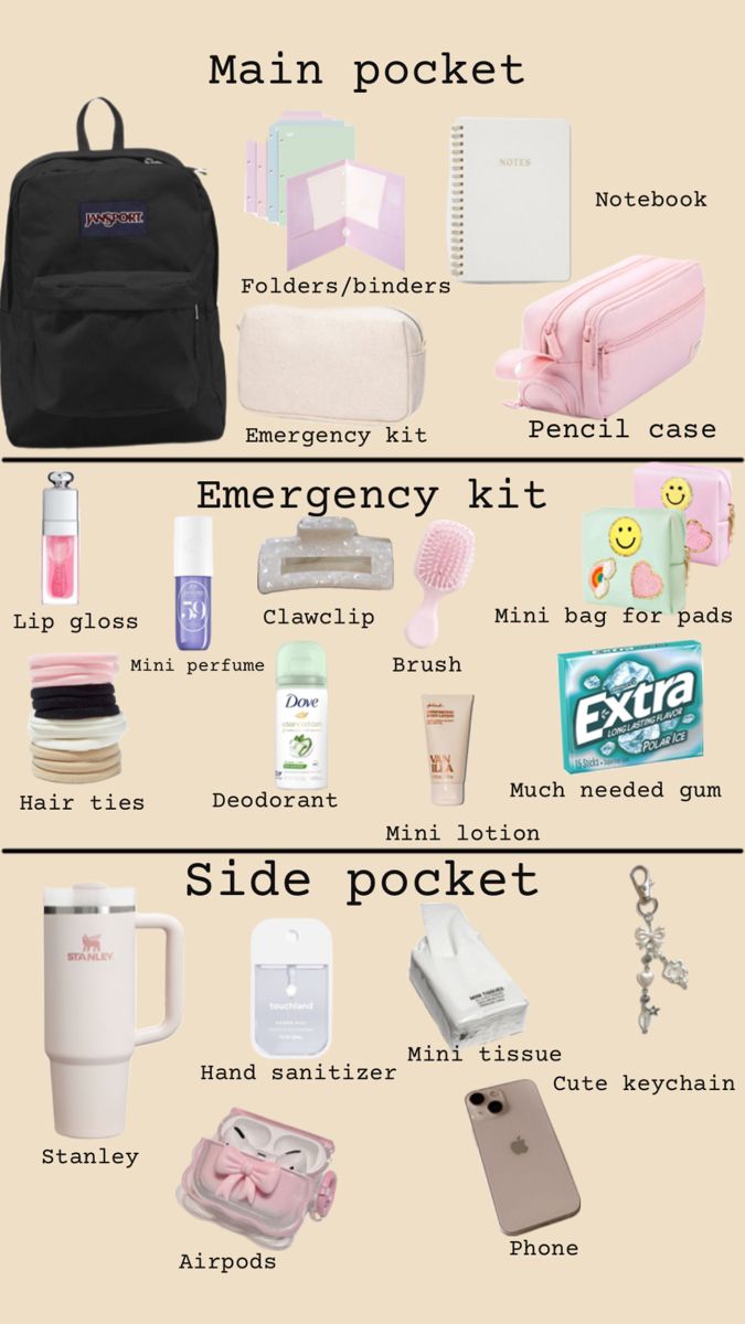 Like for pt2 High School Essentials, Middle School Essentials, Road Trip Kit, School Emergency Kit, School Backpack Essentials, Preppy School Supplies, Pretty School Supplies, School Bag Essentials, Backpack Essentials