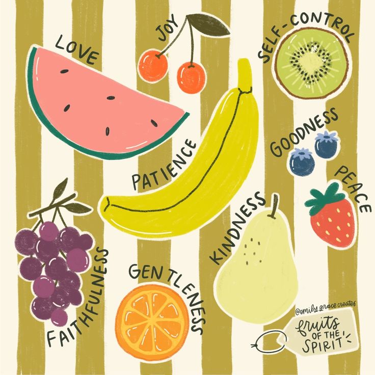 a poster with fruits and words on it