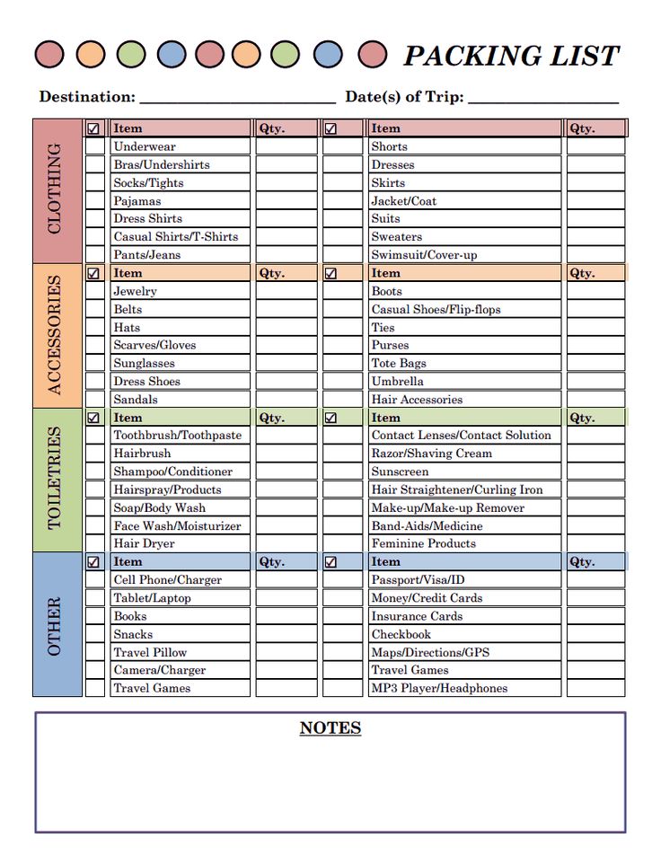 the packing list is shown in this image