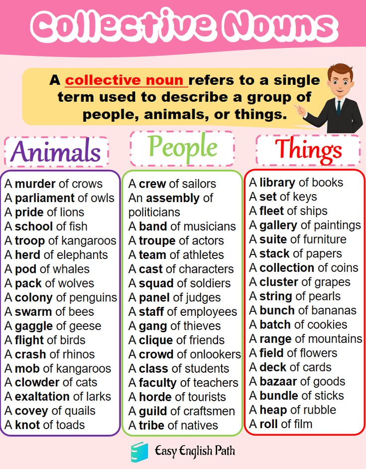 a poster with different types of animals and people