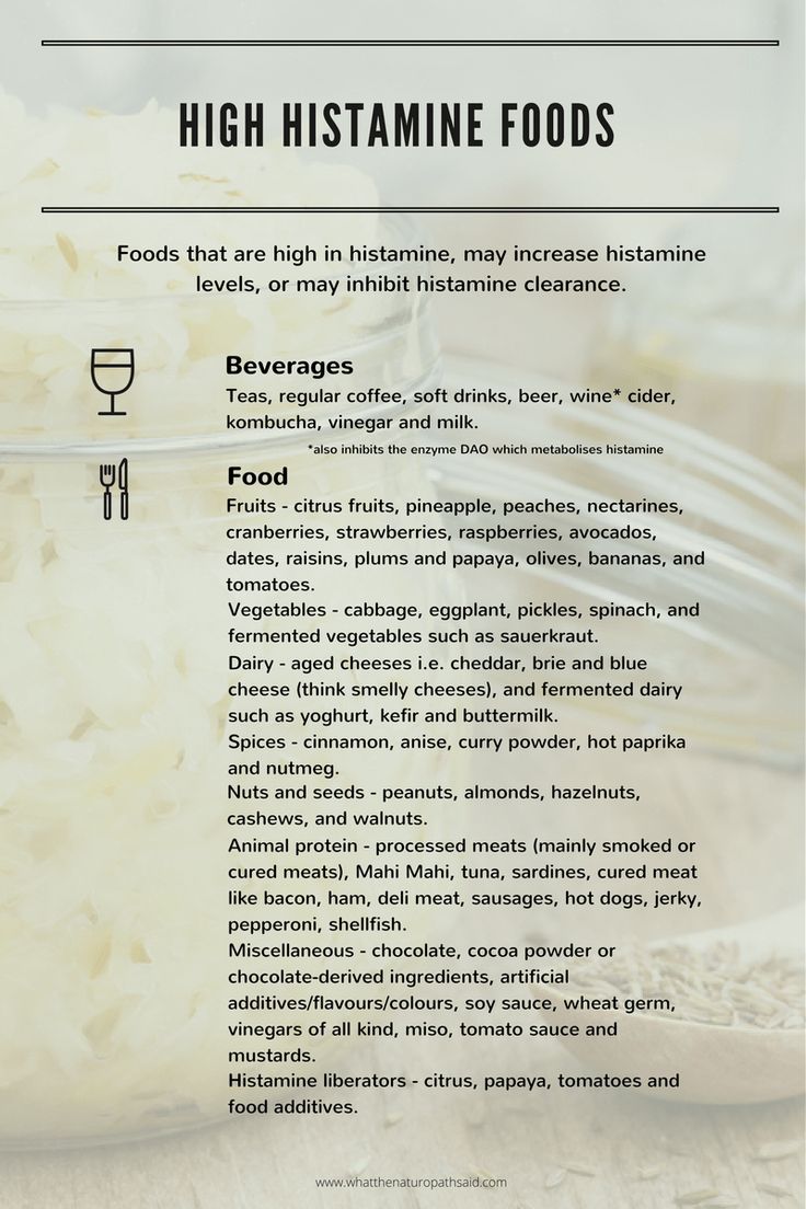 High Histamine Food List Histamine Food List, Anti Histamine Foods, Histamine Intolerance Diet, Histamine Intolerance Symptoms, Chronic Hives, High Histamine Foods, Histamine Foods, Mold Illness, Low Histamine Foods