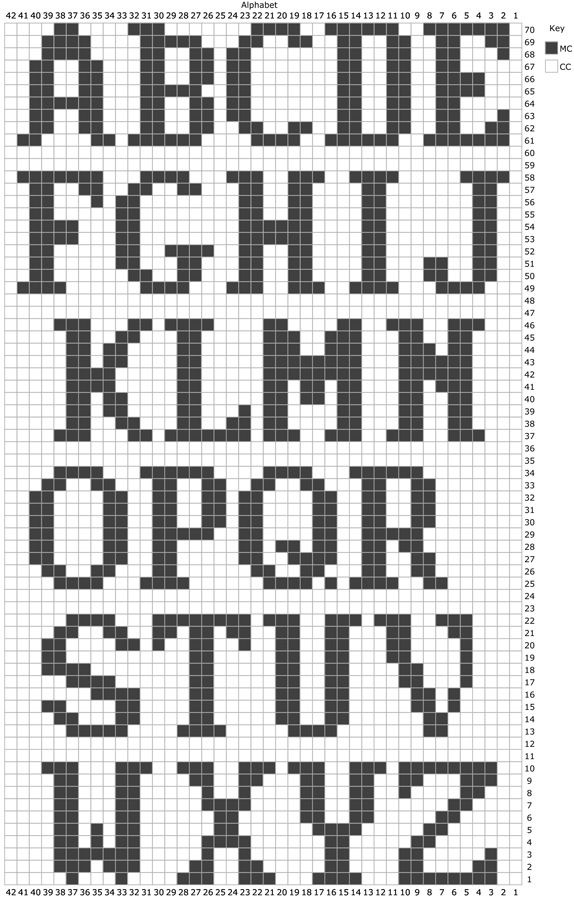 a cross stitch pattern with the letters and numbers for each letter, in black and white