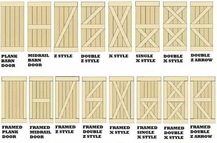 how to build a sliding door with wood slats for the front and side doors