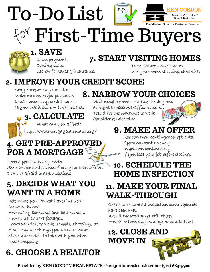 a poster with instructions to do list for first time buyers