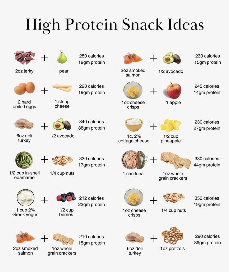 an image of high protein snack ideas for the whole body and it's ingredients