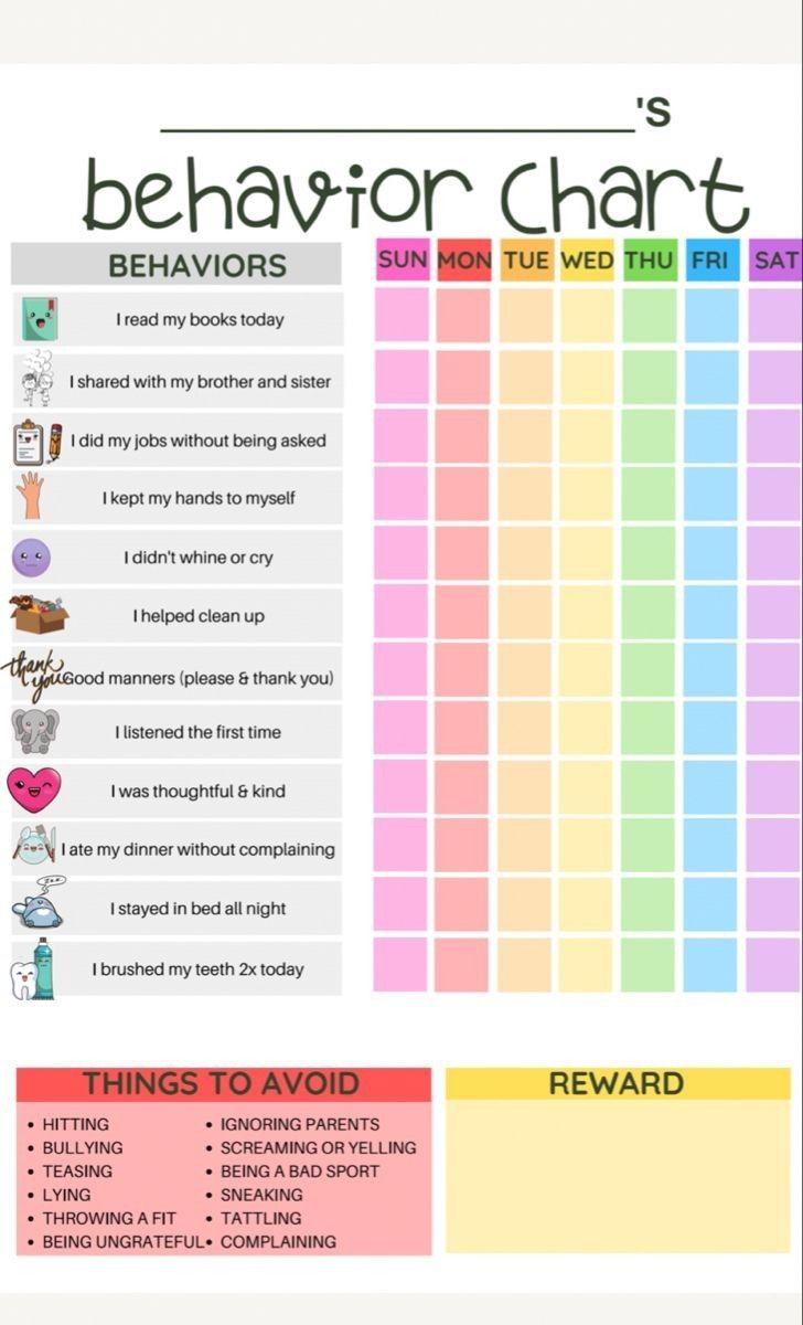 a printable behavior chart with the words behavior chart on it and an image of food items