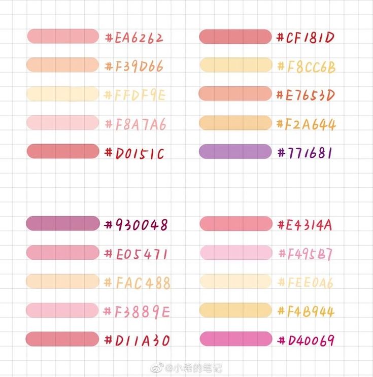 the different font styles and numbers for each type of computer keyboard, including two keys