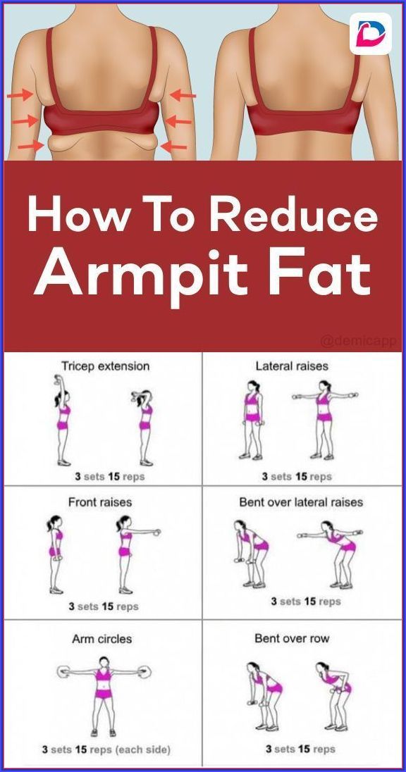 A definite solution to lose belly fat fast #weightlossgoals Latihan Dada, Fitness Career, Back Fat Workout, Armpit Fat, Trening Fitness, Health And Fitness Articles, Fitness Articles, At Home Workout Plan, Fitness Challenge