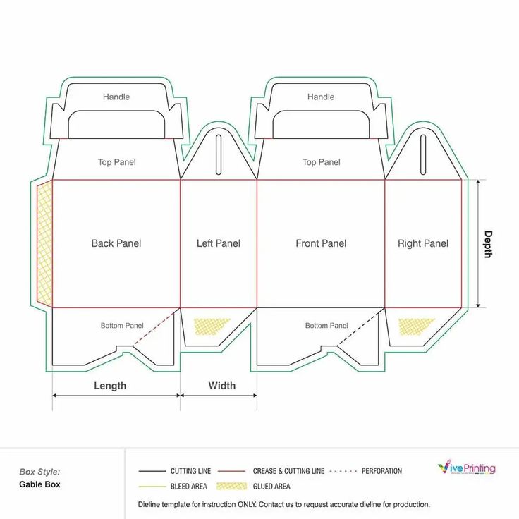 an open box with instructions to make it look like the packaging is cut into four sections