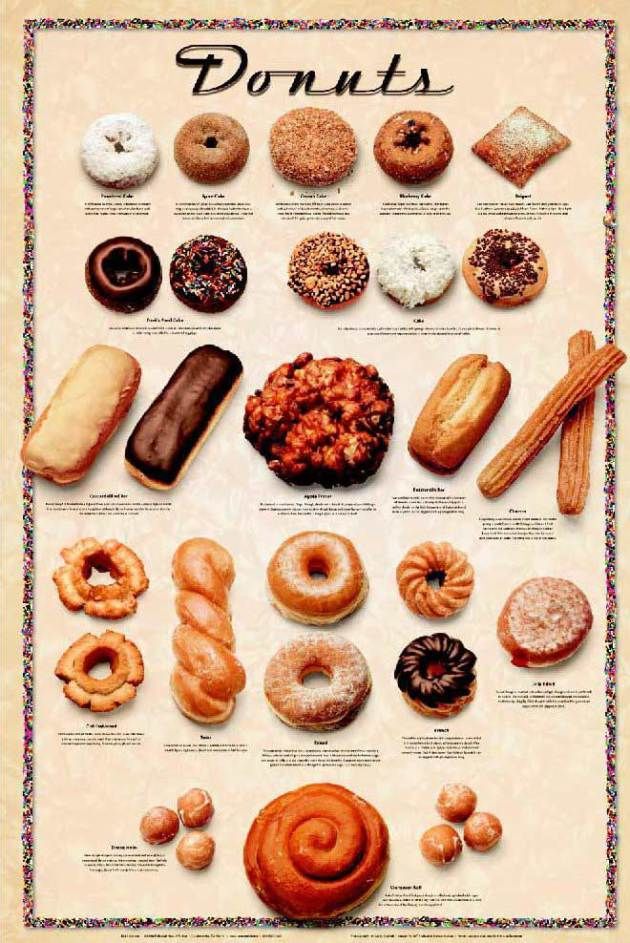 a poster with different types of doughnuts and donuts on it's sides