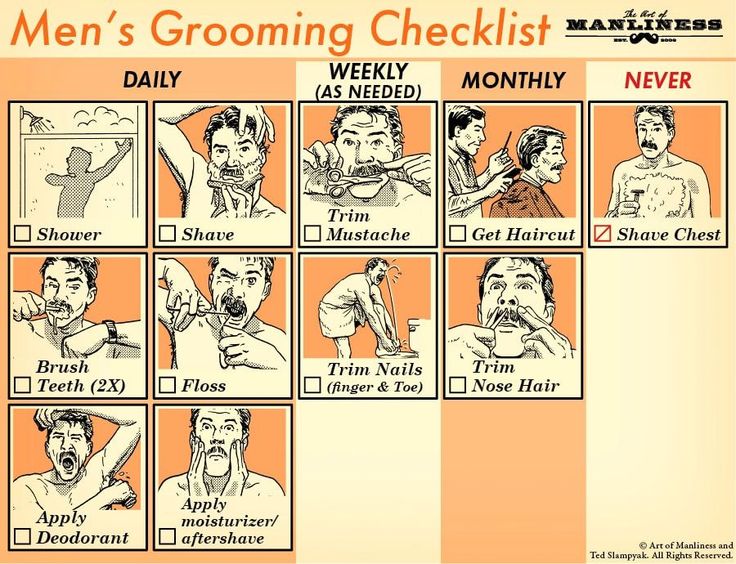 Men's Grooming Checklist | The Art of Manliness Guys Grooming, Gentlemens Guide, Desain Quilling, Art Of Manliness, Chicken Dip, Handy Dandy, Male Grooming, Looking Dapper, Men Style Tips