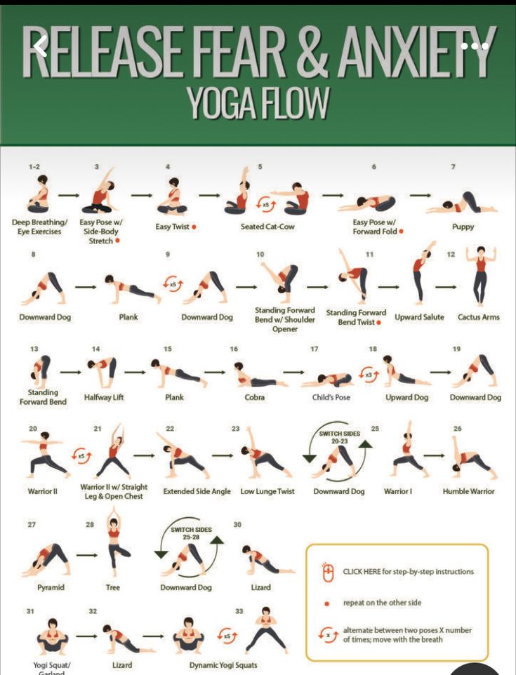 the poster shows how to do yoga for flexibility and flexibility, as well as other exercises