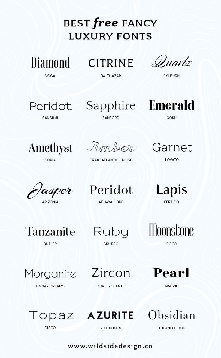 the different font styles for each type of logo