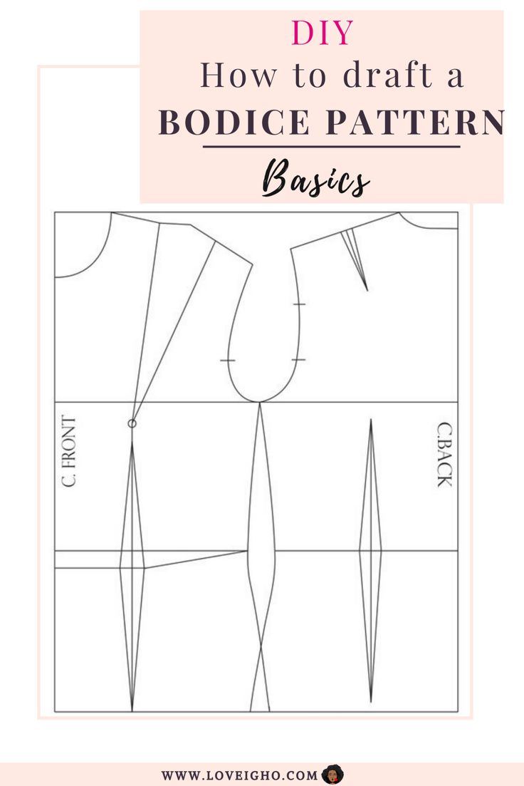 how to draw a bodige pattern with the text overlay that reads, diy how to draft a bodige pattern basics