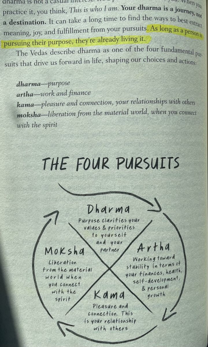 an open book with the four pursuits written in different languages on it