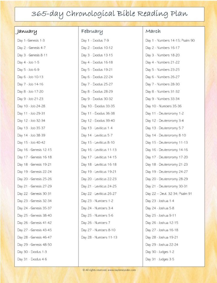 a printable bible reading plan for kids