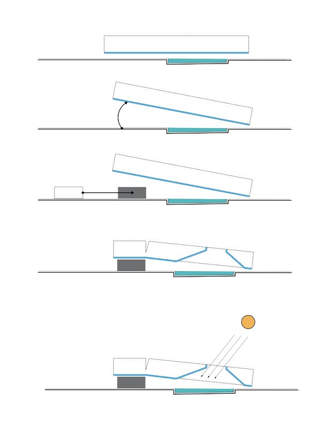 three diagrams showing the different angles of an object and how they are connected to each other