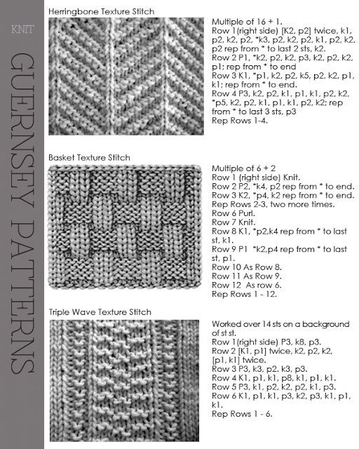 the instructions for knitting and crocheting with text that says, knitted edges