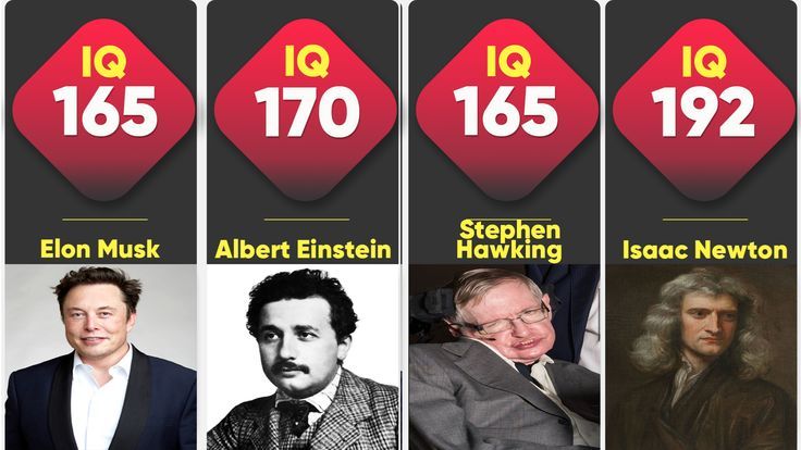 the ten most famous men in history