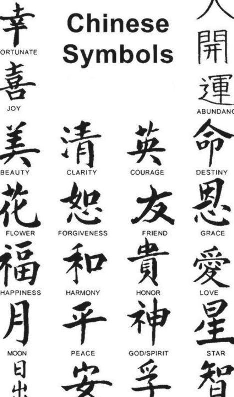 the chinese symbols are written in different languages and have been used to spell out their meanings