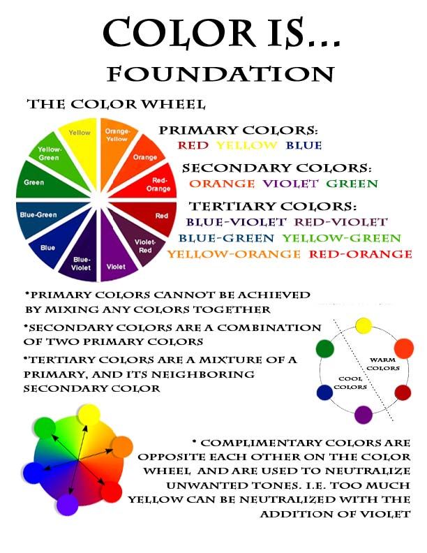 Color Is... a cosmetology students guide to color fundamentals. this slide is on color foundation Activities For Cosmetology Students, Cosmetology Color Theory, Teaching Cosmetology Lesson Plans, Things You Need For Cosmetology School, Teaching Cosmetology, Color Theory Projects Cosmetology, Cosmetology Teacher, Cosmetology Education, Cosmetology Tips