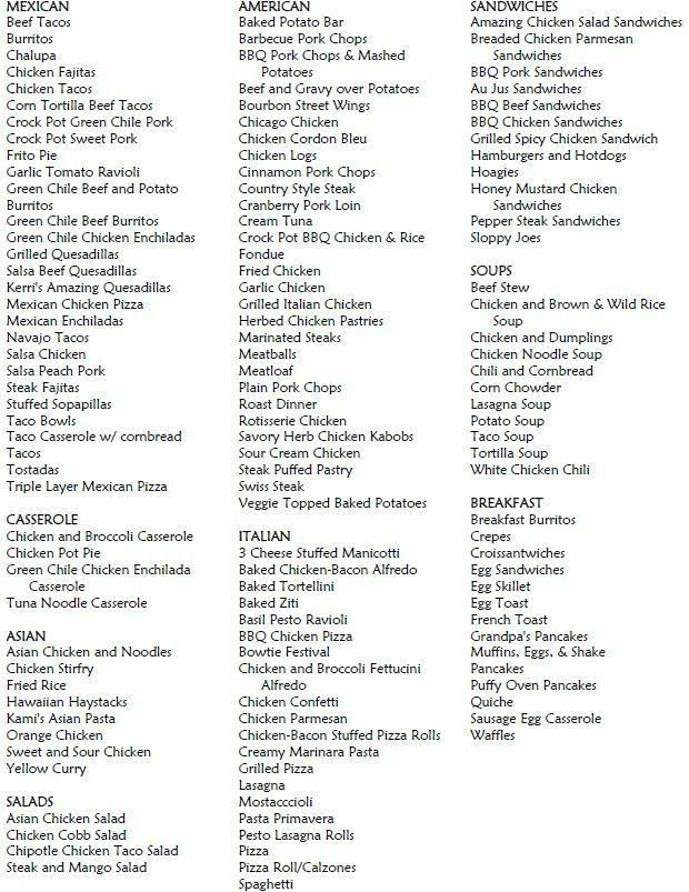 a list of food items that are on display