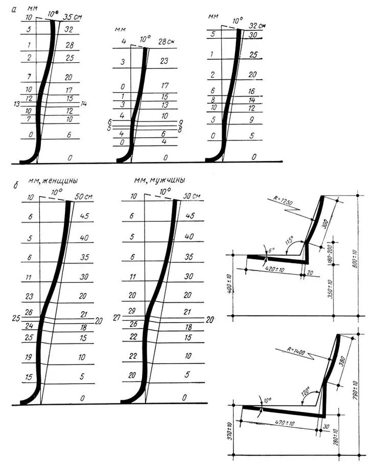 three diagrams showing different angles and measurements