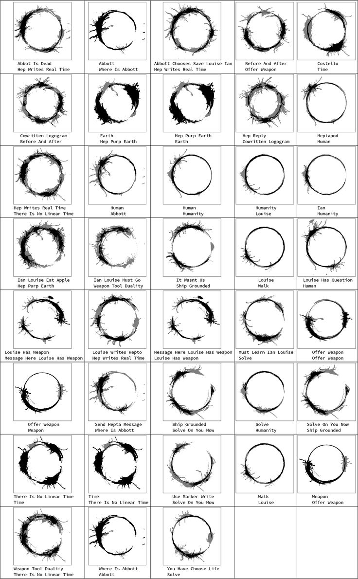 an image of various circulars and lines in black ink with white writing on them