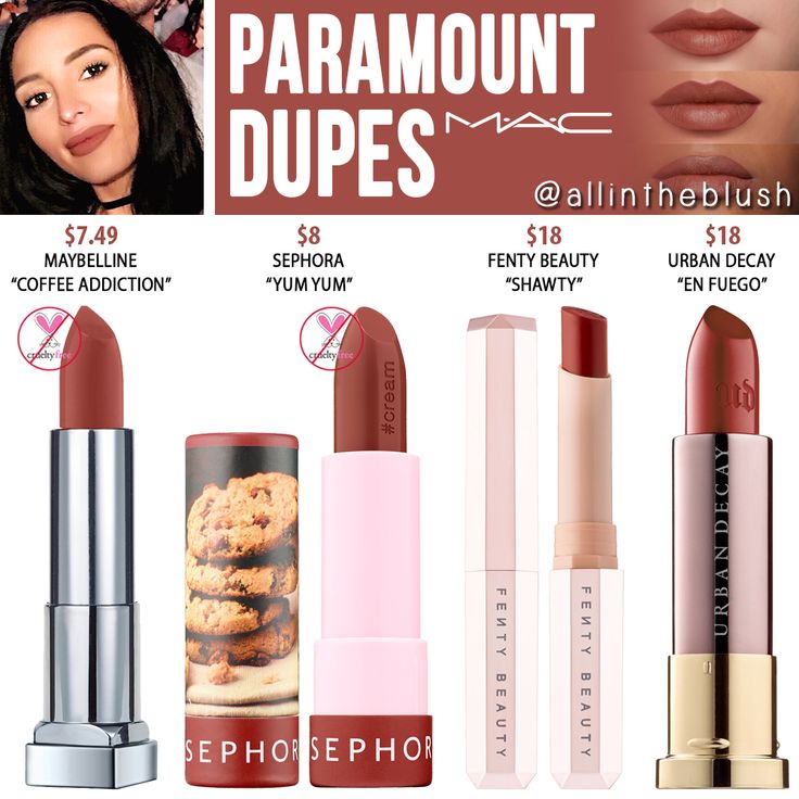 MAC PARAMOUNT LIPSTICK DUPES Mac Paramount Lipstick, Trendy Makeup Products, Mac Brave, Revolution Eyeshadow, Lipstick For Fair Skin, Lipstick Designs, Melt Cosmetics, Trendy Makeup, Makeup Swatches