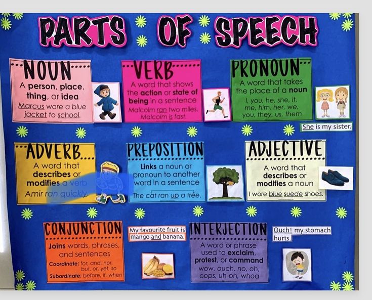 a bulletin board with different parts of speech written on it and the words in english