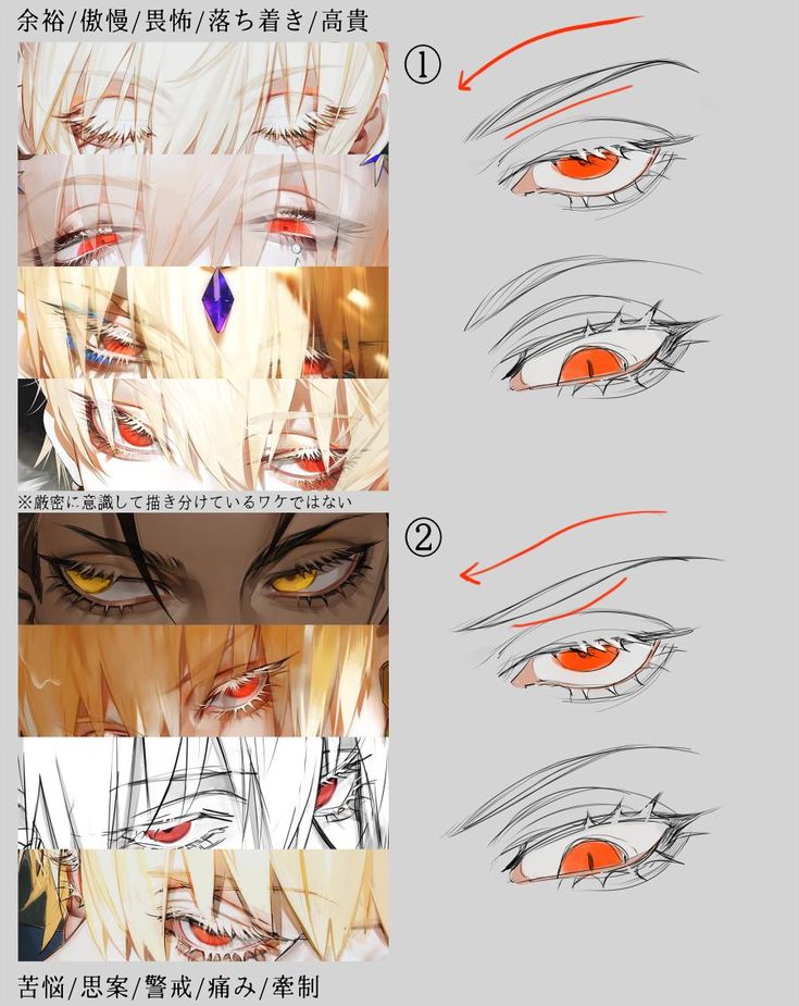 an anime character's eyes are shown in various stages of drawing, including the eye and