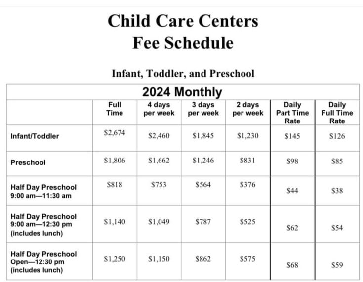 the child care centers fee schedule is shown